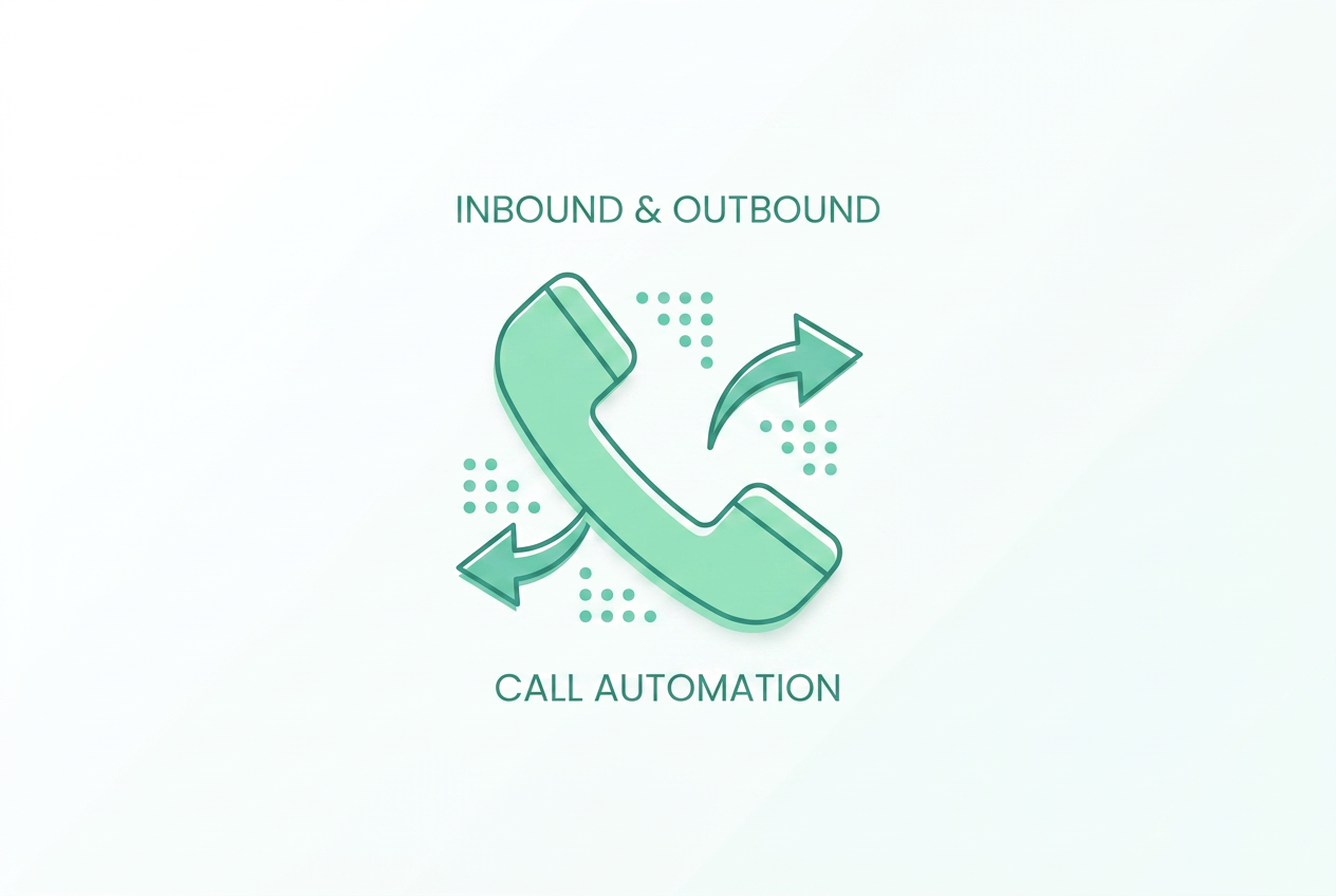 Inbound and Outbound Call Automation