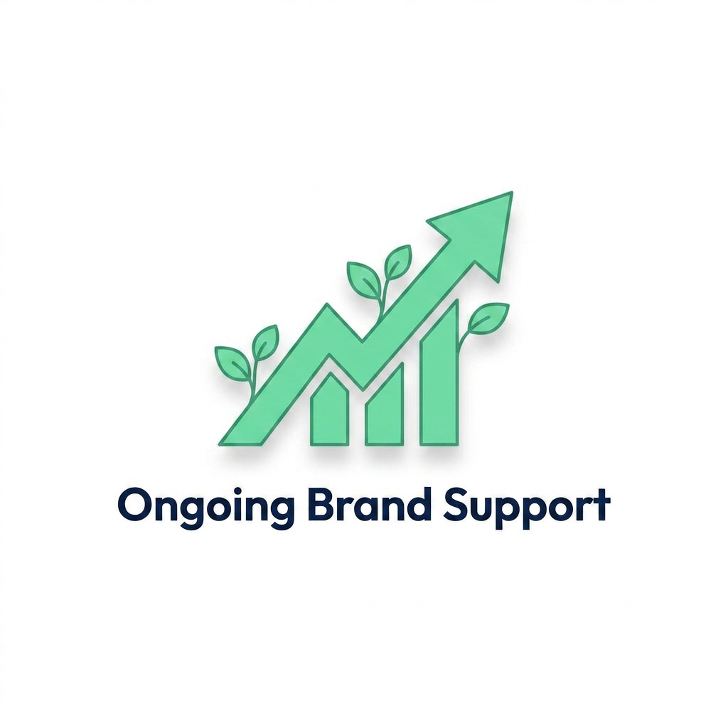 Ongoing Brand Support
